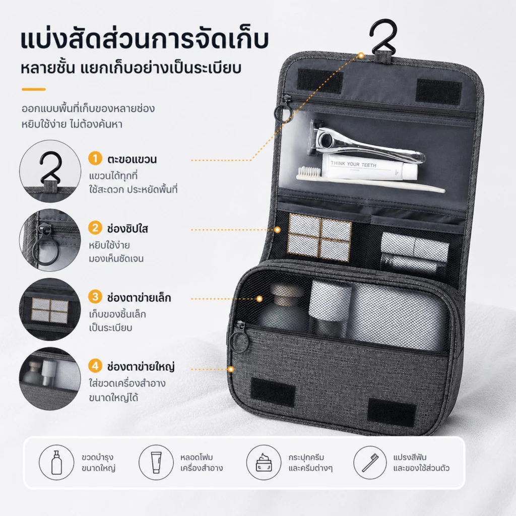 กระเป๋าอาบน้ำแบบแขวน จัดระเบียบอุปกรณ์อาบน้ำและเครื่องสำอาง thumbnail 4