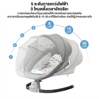 เปลไกวไฟฟ้า เก้าอี้โยก มัลติฟังก์ชั่นเปล เด็ก ด้วยรีโมทคอนโทรลเลอร์ การดูแลเด็กโดยแม่ง่ายขึ้น