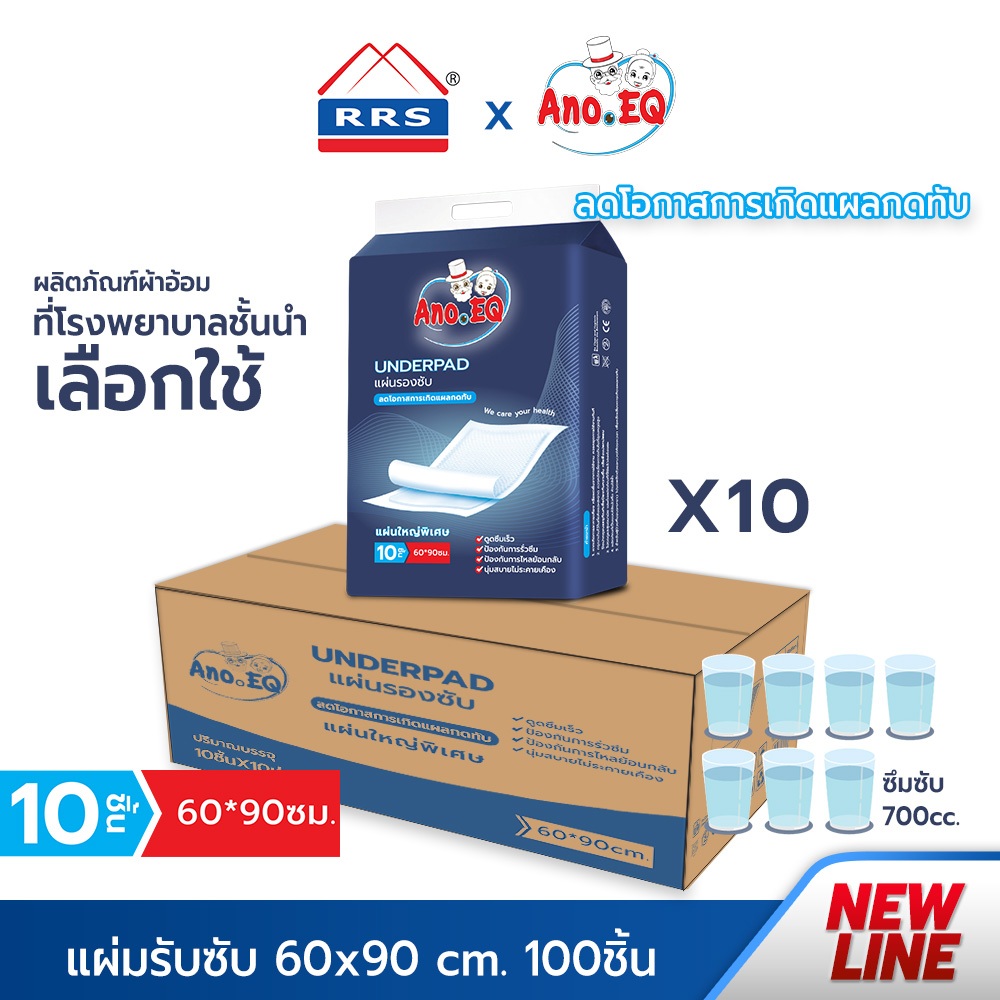 RRSxAno.EQ (ยกลังสุดคุ้ม 100 ชิ้น) แผ่นรองซับ ใหญ่พิเศษ 60x90 ซม. - แผ่นรอง เกรดการแพทย์