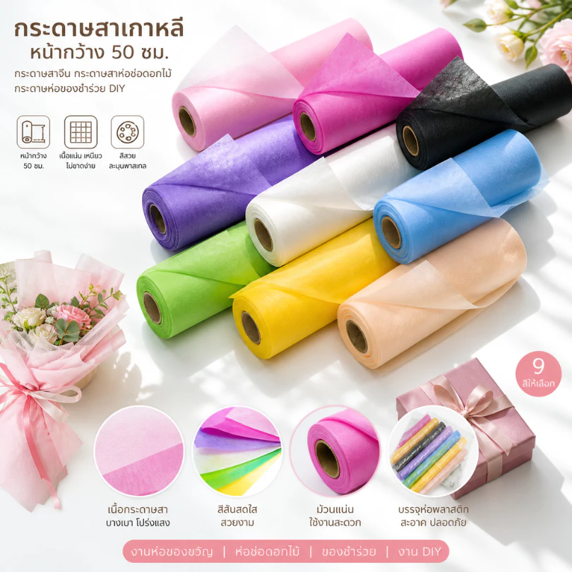 (แบ่งขาย 3-5หลา ) กระดาษสาเกาหลี กระดาษสาห่อช่อดอกไม้ กระดาษห่อของชำร่วย DIYงานประดิษฐ์