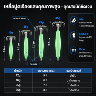 เบ็ดเกี่ยวปลาหมึกเรืองแสง ปลอกกระดองเหยื่อแข็งเข็มสแตนเลสฟลูออเรสเซนต์เหยื่อตกปลาเรืองแสงในที่มืด