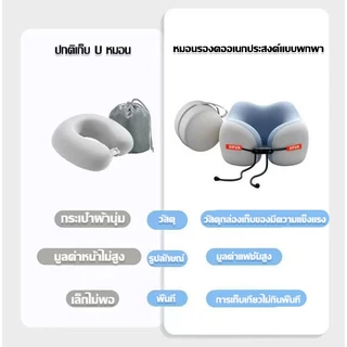 หมอนรองคอแบบพกพา หมอนรองคอนเมมโมรี่โฟม หมอนเดินทาง U ออกแบบรับรองคอ ช่วยลดเมื่อยล้า