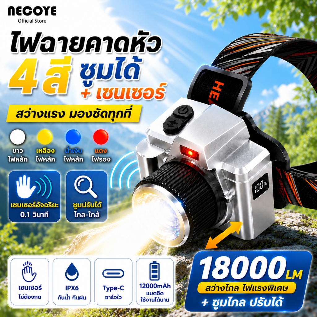 สว่างขึ้น20เท่า ไฟฉายคาดหัวแท้LEDกันน้ำทนทาน ไฟฉายคาดหัว ไฟคาดหัวแรงสูง ไฟส่องกบ ซูมอัจฉริยะ ไฟฉายแรงสูง แบตอึด48-108ชม