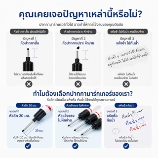 ปากกามาร์กเกอร์ ปลายยาว หมึกน้ำมัน กันน้ำ ติดทน เหมาะสำหรับงานช่าง