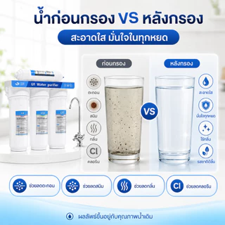 เครื่องกรองน้ำดื่ม 5 ขั้นตอน UF FAST PURE พร้อมอุปกรณ์ครบชุด