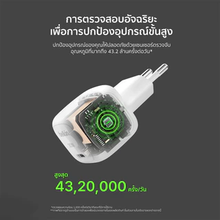Belkin หัวชาร์จ USB-C 30 วัตต์ รองรับ USB-C ชาร์จเร็ว PD 3.1 ปลอดภัย PPS รุ่น WCA008