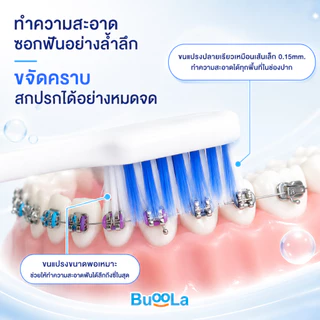 [Set คู่ 2 ชิ้น] Buoola น้ำยาบ้วนปากกลิ่นเปปเปอร์มินท์ 1 ขวด+แปรงสีฟัน 1 แพค (สำหรับคนจัดฟัน) ขนแปรงนุ่ม ปากหอมสดชื่น