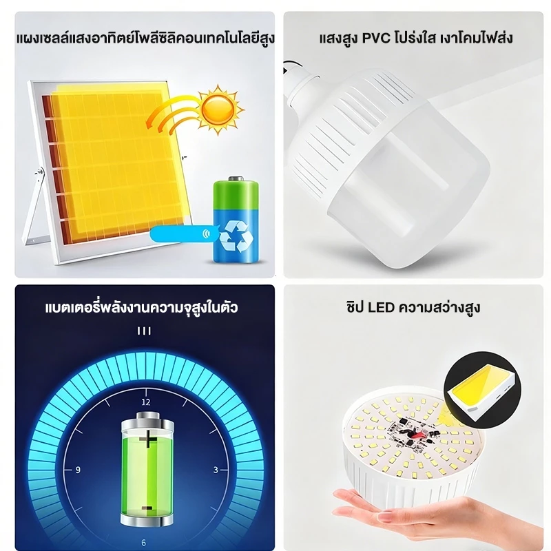 🔥ซื้อ 1แถม 1🔥ไฟโซล่าเซลล์ 200000W โซล่าเซลล์ หลอดไฟโซล่าเซลล์ ไฟ led ไฟฉุกเฉิน ไฟแคมป์ปิ้ง พกพา กันน้ำกลางแจ้งIP69 thumbnail 10