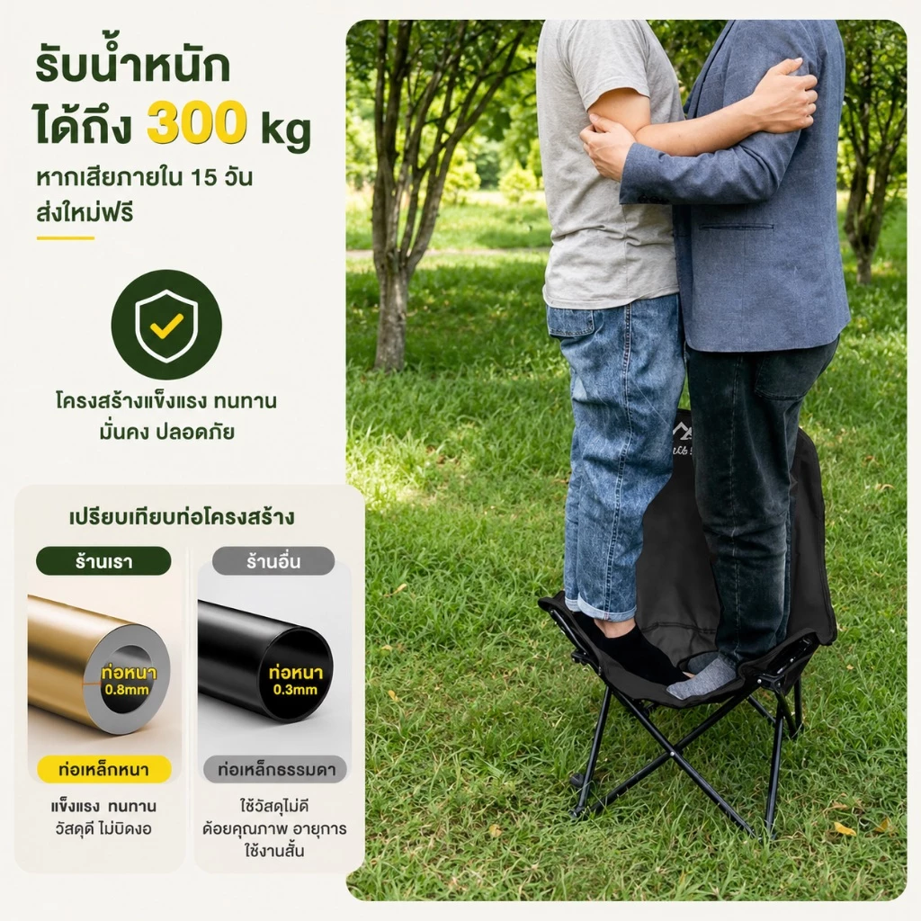 เก้าอี้แคมป์ปิ้ง ปรับได้ 3 ระดับ พับได้ พกพา thumbnail 6