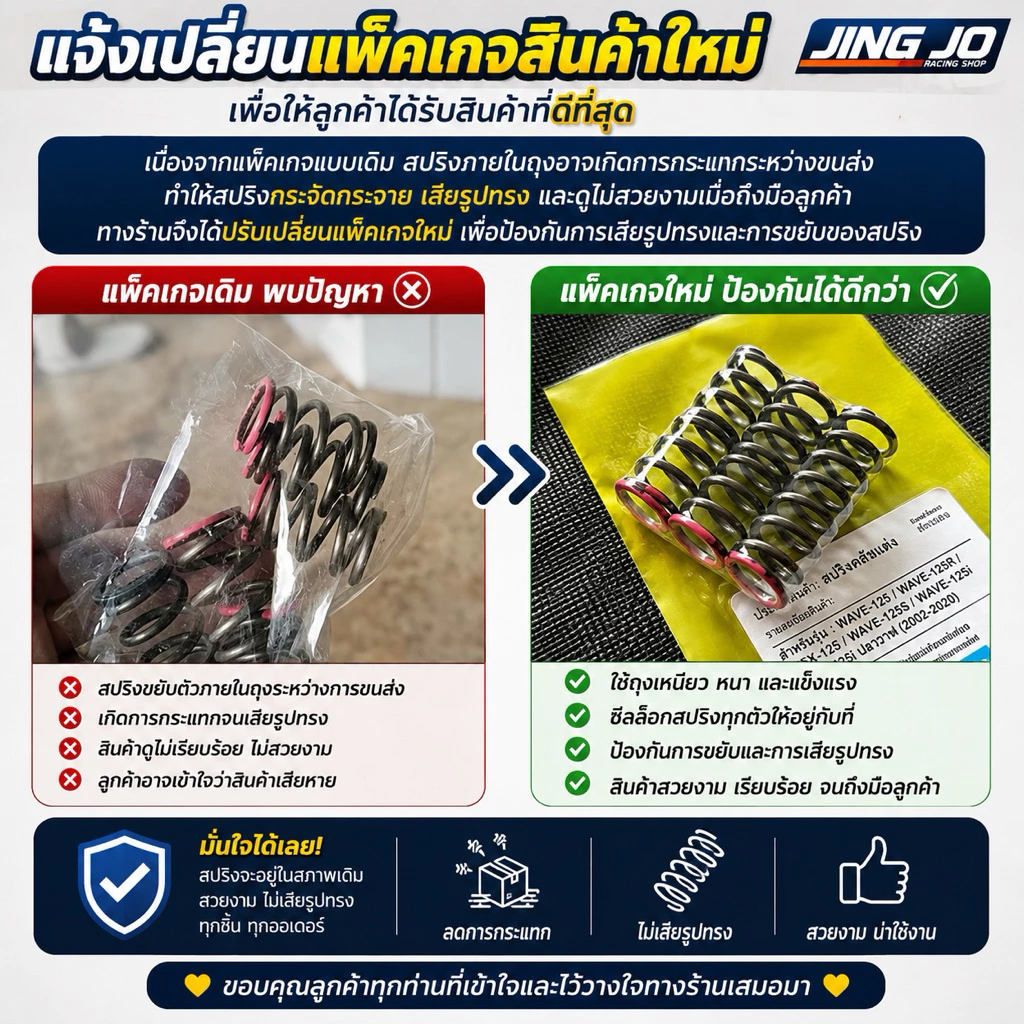 สปริงครัชแต่ง WAVE125 R S X / MSX125 / WAVE125i ปลาวาฬ 2023 2025 thumbnail 7