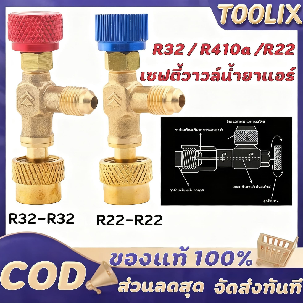 เซฟตี้วาล์วน้ำยาแอร์ R32/R410A/R22 รุ่น HS-1221/1222/1223