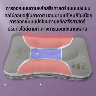 หมอนเด็ก หมอนรองคอเด็ก ป้องกันคอแบน หนุนศีรษะได้พอดี ช่วยให้นอนหลับลึก ขนาด40x60cm เหมาะสำหรับเด็กอายุ 3-6 ปี