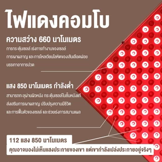 Lanna ไฟ Led อินฟราเรด 660nm และ 850nm สีแดงเข้ม บรรเทาอาการปวด 45W สําหรับผิวกาย