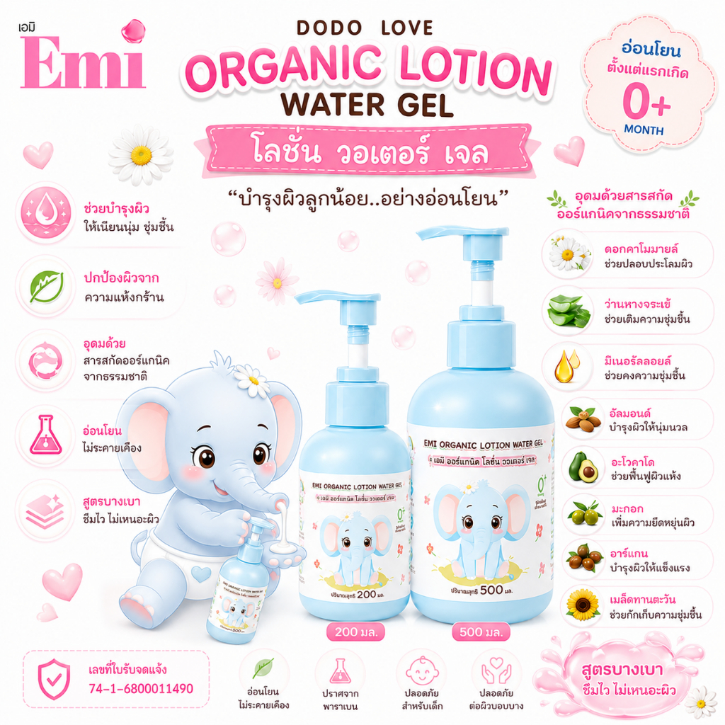 [ส่งด่วน] DODOLOVE วอเตอร์เจลโลชั่น (Water Gel Lotion) เนื้อบางเบา ซึมไวไม่เหนียวเหนอะหนะ ผสมวิตามินอี บำรุงผิวลูกน้อย