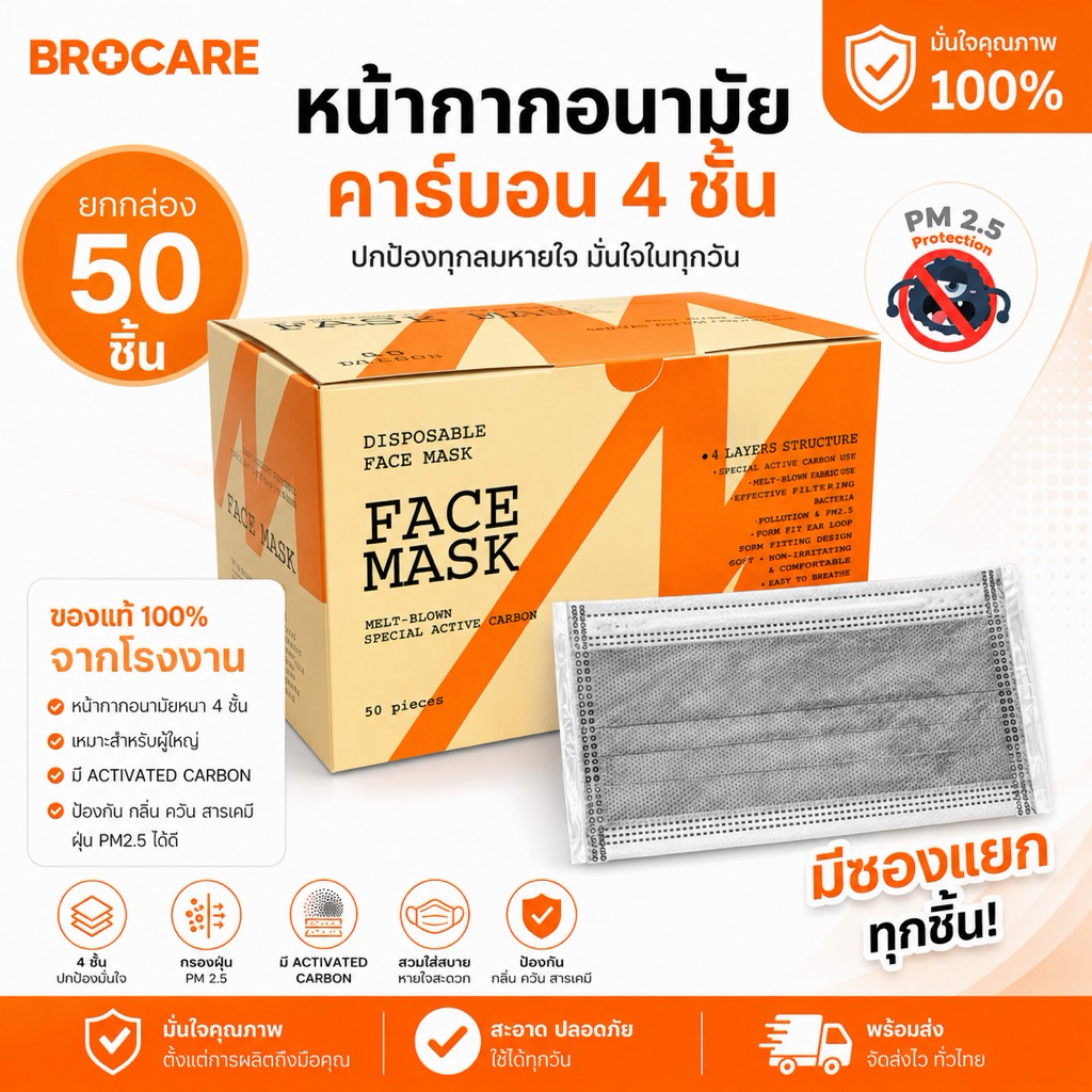 Brocare แมสหน้ากากอนามัยคาร์บอน ใส่สบายนุ่มมาก 4ชั้น กันฝุ่น กันกลิ่น พร้อมส่งส่งไว