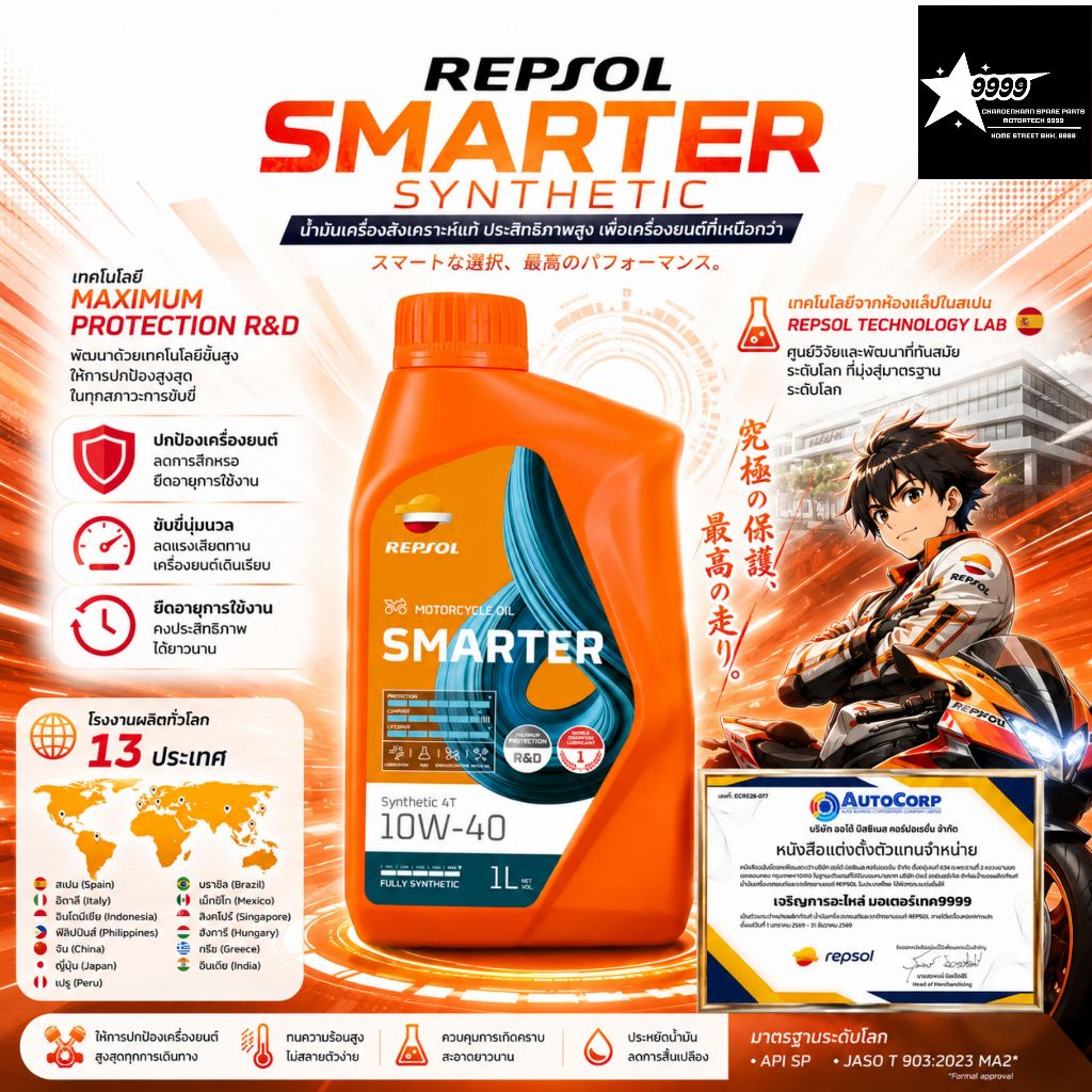 REPSOL SMARTER Synthetic 4T 5W40, 10W40, 10W50 น้ำมันเครื่องสังเคราะห์ 100%