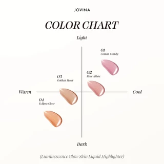 JOVINA Luminescence Glow Skin Liquid Highlighter 4.2 g.ไฮไลท์ลิควิด ไฮไลท์ผิวโกลว์ ไฮไลท์จีวีน่า ติดทน เนื้อบางเบาแนบผิว
