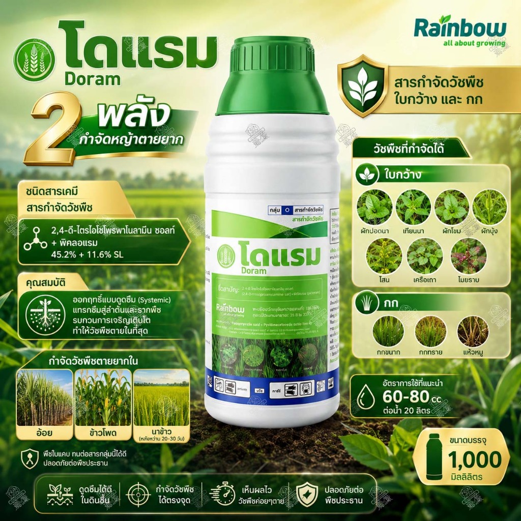 2,4-ดี+พิคลอแรม (1 ลิตร) 2,4-ดี ไตรไอโซโพรพาโนลามีน ซอลท์+พิโคลแรม (ใช้เหมือน ทอร์ดอน ไตรโม่ ซีสโม่)