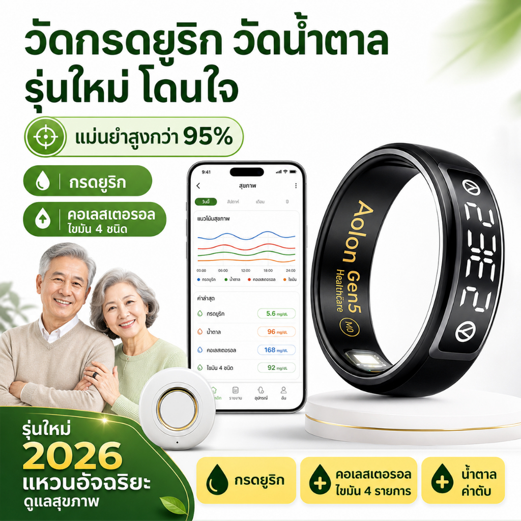 Aolon Ring Gen 5 Smart Ring LCD แหวนอัจฉริยะ วัดสุขภาพ 24ชม HRV นอนหลับ กันน้ำ IP69K