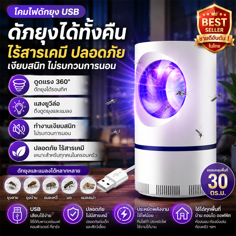 เครื่องดักยุง LED เครื่องดักยุงและแมลง ยุงตกได้100% ทำงานเงียบ ไม่มีกลิ่นฉุน ทนทานใช้ยาวทั้งบ้านและสำนักงาน