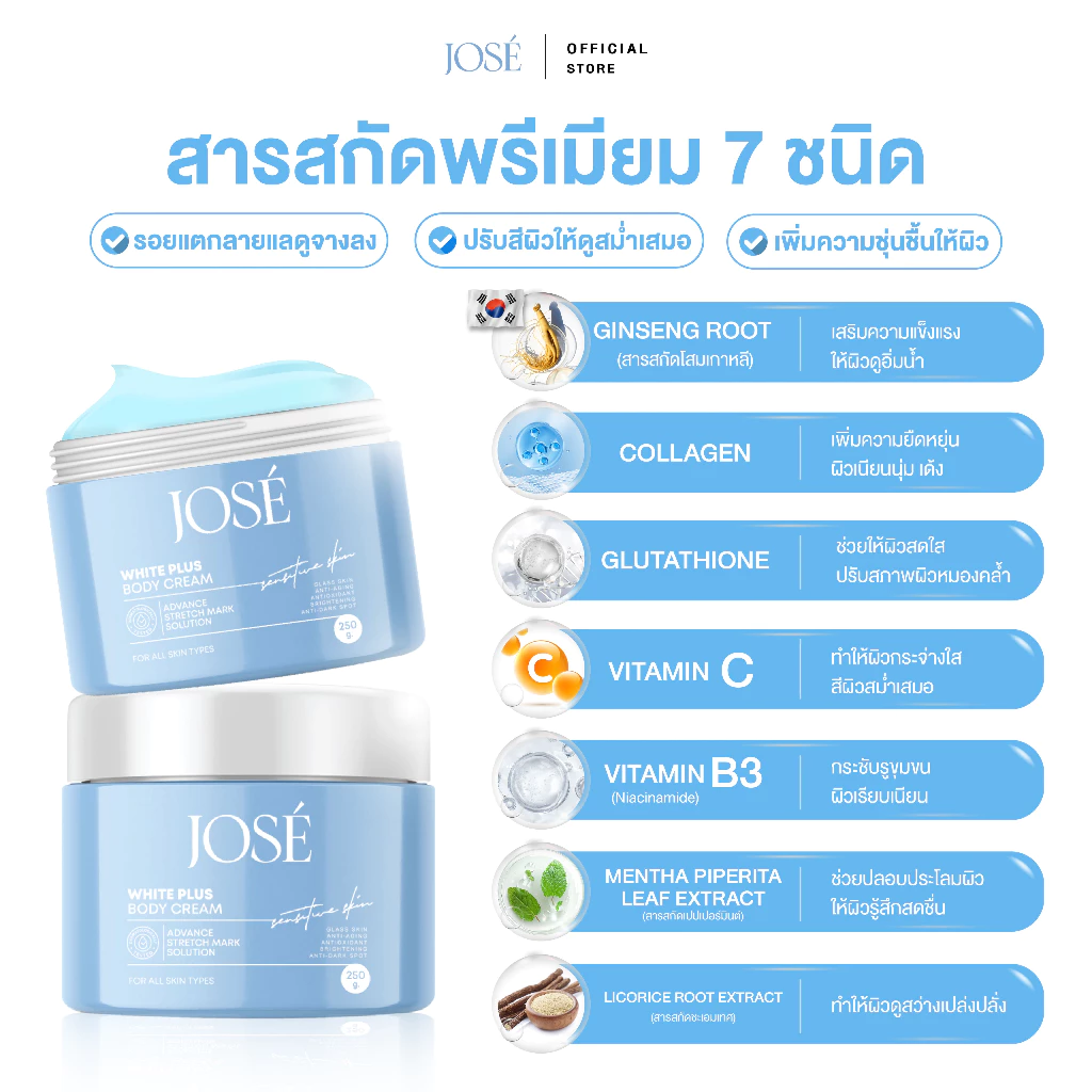 [บริษัทโดยตรง] - JOSE WHITE PLUS BODY CREAM ครีมโจเซ่ ไวท์ พลัส ครีมบำรุงผิวกาย ขนาด 250 กรัม (แพ็กเกจใหม่) thumbnail 3