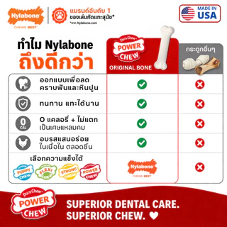 🇺🇸Made in USA🇺🇸 Nylabone Power Chew Original Bone ของเล่นกระดูกแทะขัดฟันสุนัข ทรงกระดูกสุดคลาสสิก
