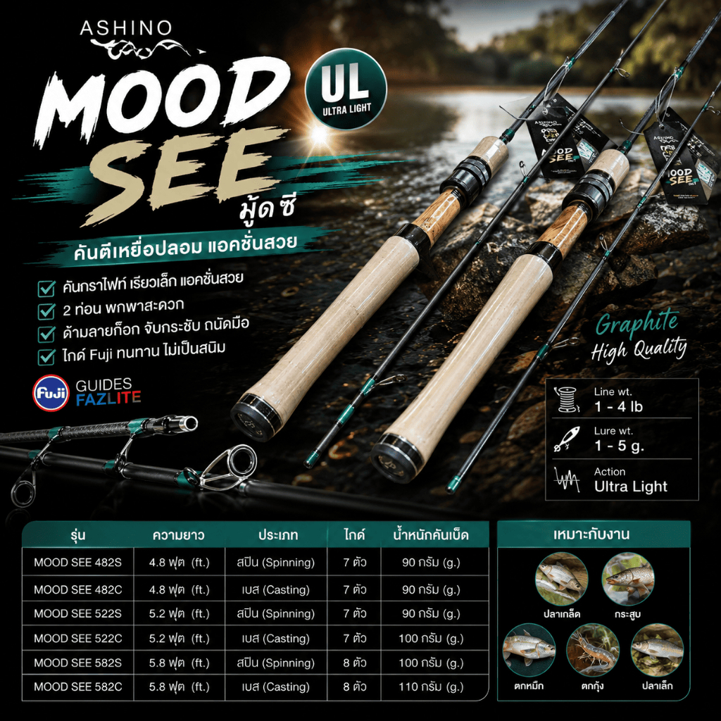 [ ของแท้ ] คันตีเหยื่อปลอม UL Ashino MOOD SEE มู้ดซี Line wt. 1-4 lb