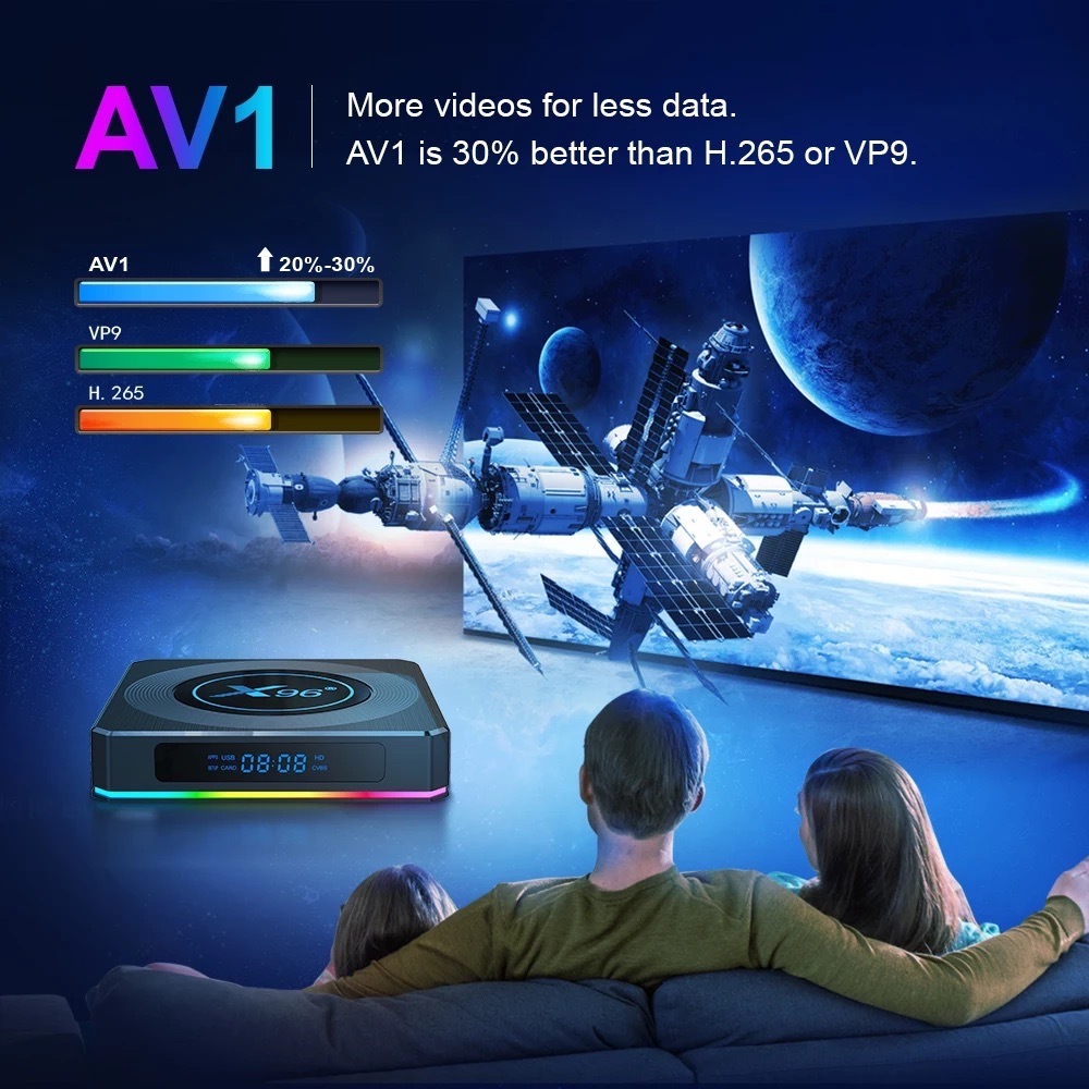 X96 X4 (64GB ROM ) แรม 4GB / 64GB Wifi 5G Bluetooth CPU รูปที่ 5