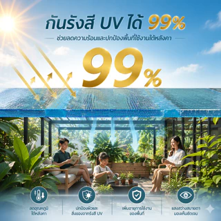 แผ่นหลังคาโปร่งแสง หลังคาใส วัสดุไฟเบอร์กลาส FRP มีขนาดยาว 1/2/5/6/7/8/10 ม. ส่งฟรีทั่วไทย