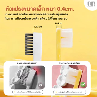 PAPA BABY แปรงสีฟันเด็ก รุ่น PRC5 ใช้ได้ตั้งแต่ 6 เดือนขึ้นไป ขนแปรงนุ่ม