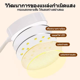 โคมไฟตั้งโต๊ะ โคมไฟอ่านหนังสือ LED ไฟมินิมอล มีแบตเตอรี่ในตัว ปรับแสงได้3สี รี่แสงได้