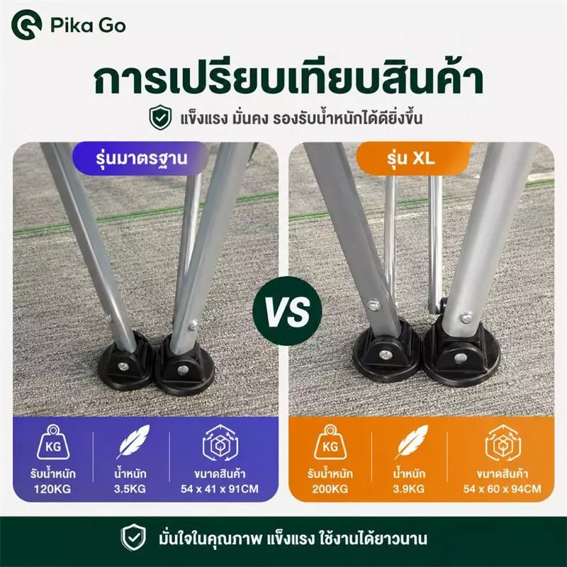 เก้าอี้แคมป์ปิ้ง เก้าอี้สนาม พับได้ ท่ออลูมิเนียม รับน้ำหนัก 200kg thumbnail 10