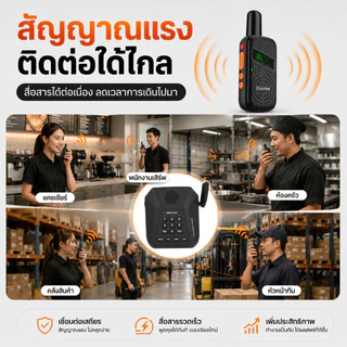 🔥ส่งไวจากไทย🔥CallToU อินเตอร์คอมไร้สาย ไร้สาย อินเตอร์คอม Intercom รีชาร์จแบตเตอรี่/ติดผนัง