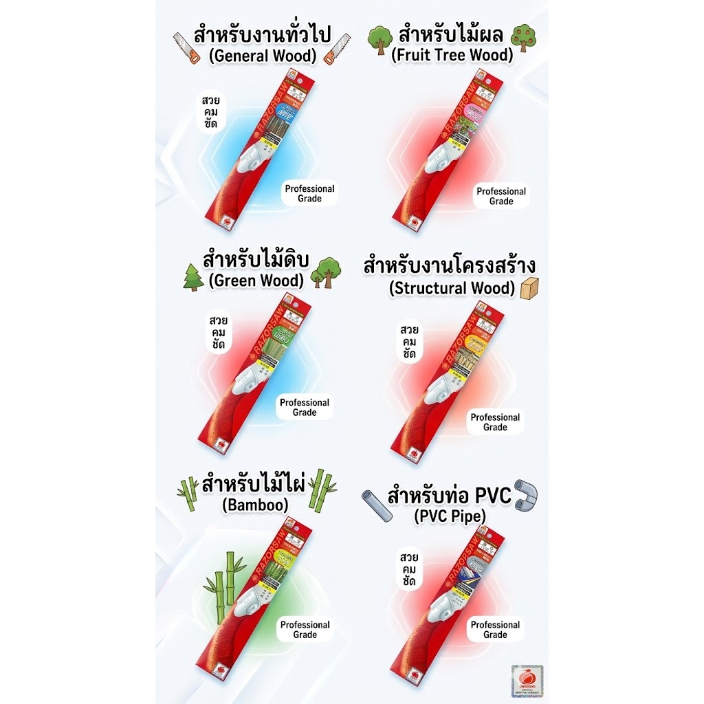 อะไหล่ใบเลื่อย Razorsaw ทน คม กระชับ ราคาเข้าถึงได้ ของแท้100% 6 รุ่น ขนาด250mm