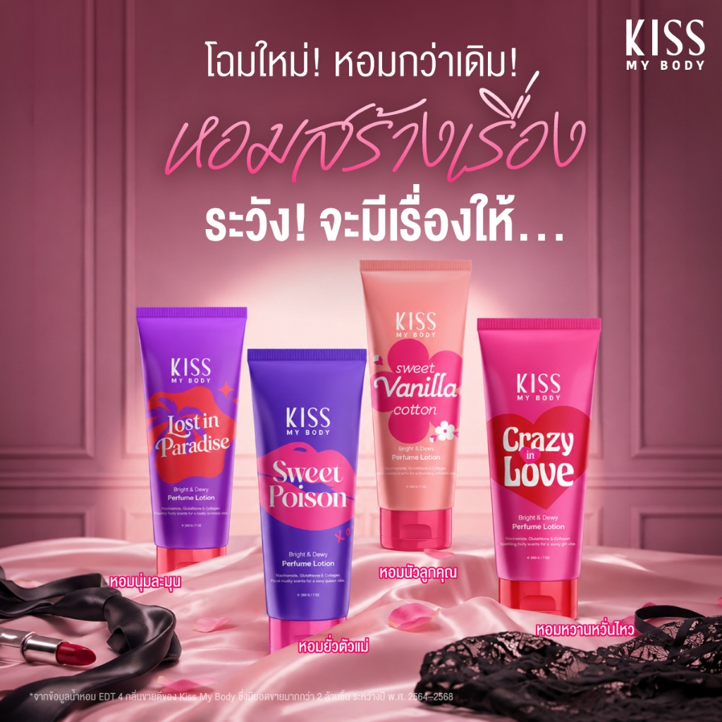 [แพคเกจใหม่!] KISS MY BODY BRIGHT & DEWY PERFUME LOTION คิส มาย บอดี้ โลชั่นน้ำหอมบำรุงผิว มีให้เลือก 4 กลิ่น