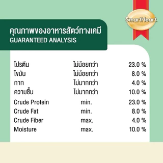 อาหารสุนัข SmartHeart Plant Based Protein สูตรเจ โปรตีนพืช ลดแพ้ 10 kg ไม่มีเนื้อสัตว์ผสม