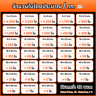 ถุงซิป (1kg./แพ็ค) (0.5kg./แพ็ค) ถุงซิปใส เนื้อหนา คุณภาพดี Food grade ราคาถูก มีให้เลือกหลายขนาด