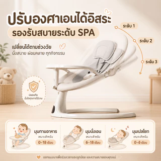 MINIBEIGE💎เปลไกวไฟฟ้า เปลเด็ก สำหรับวัย 0-3 ปี แถมล้อหมุน 360° พร้อมมุ้งกันยุง มีดนตรี เปลไฟฟ้า พร้อมจานอาหารโหมดบลูทู