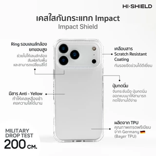 HI-SHIELD เคสใสกันกระแทก iPhone รุ่น Polkadot S205 [เคส iPhone17,iPhone16,iPhone15,iPhone14,iPhone13,iPhone12]