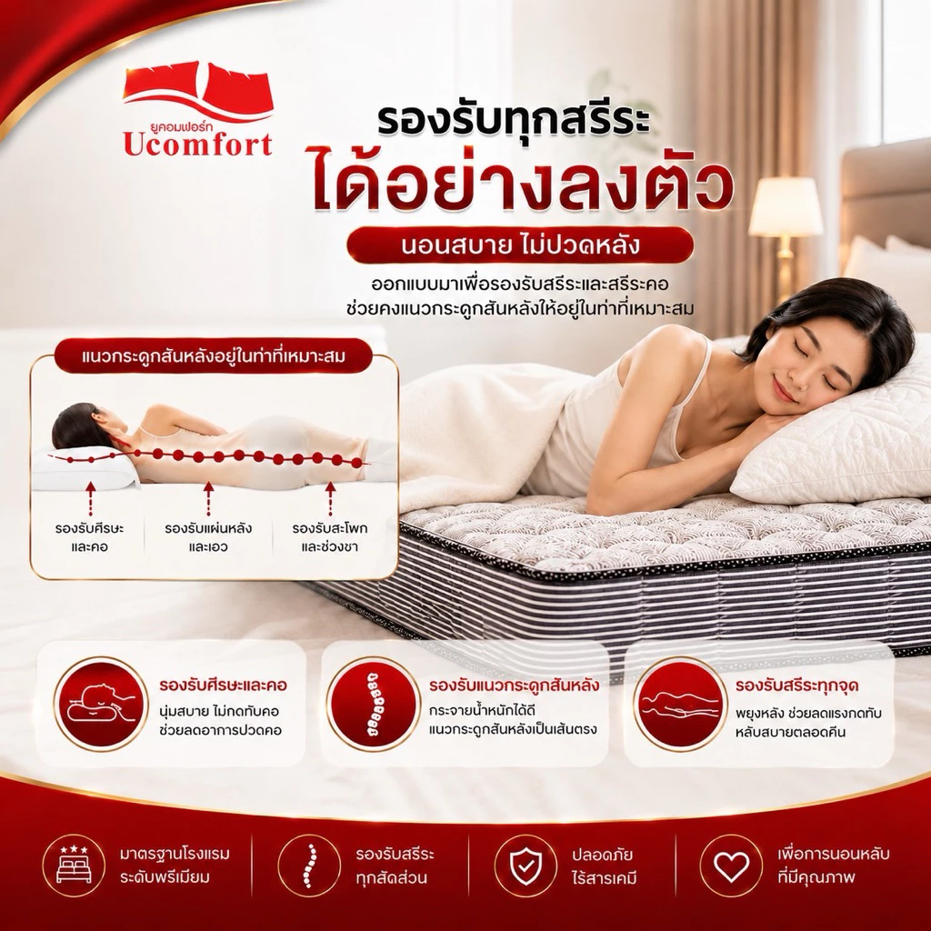 UCOMFORT ที่นอนโรงแรม รุ่น hotel spring หนา 9 นิ้ว ส่งฟรี thumbnail 5