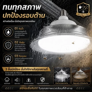 โคมไฟไฮเบย์ LED 200W 220V สว่างสูง โรงงาน ลานจอดรถ สนามกีฬา กลางแจ้ง