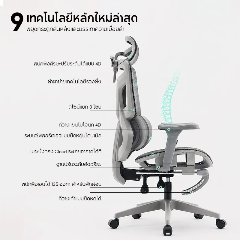 KUCADI เก้าอี้สุขภาพ Ergonomic Chair Office Chair  การรองรับส่วนเอวแบบ 3 โซน รับน้ำหนักได้ 200 กิโลกรัม [รับประกัน 5 ปี] thumbnail 3