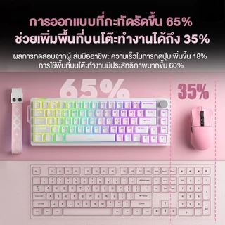 FURYCUBE V68 คีย์บอร์ดเกมมิ่งเชิงกล 68 ปุ่ม คีย์บอร์ดแบบมีสาย RGB คีย์บอร์ดภาษาไทย