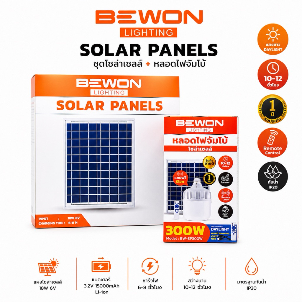 BEWON หลอดไฟตุ้มโซล่าเซลล์ LED 300W แสงขาว พร้อมแผงโซล่า สว่างจ้าเหมือนกลางวัน