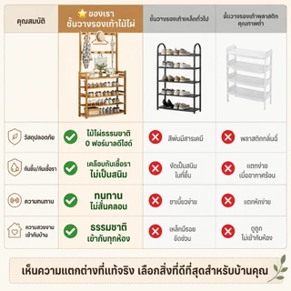 TRUZO ชั้นวางรองเท้า ที่วางรองเท้า ราวแขวน ราวแขวนผ้า ทำจากไม้ไผ่แท้ จัดเก็บห้องให้เป็นระเบียบ อเนกประสงค์ ราวแขวนเสื้อ