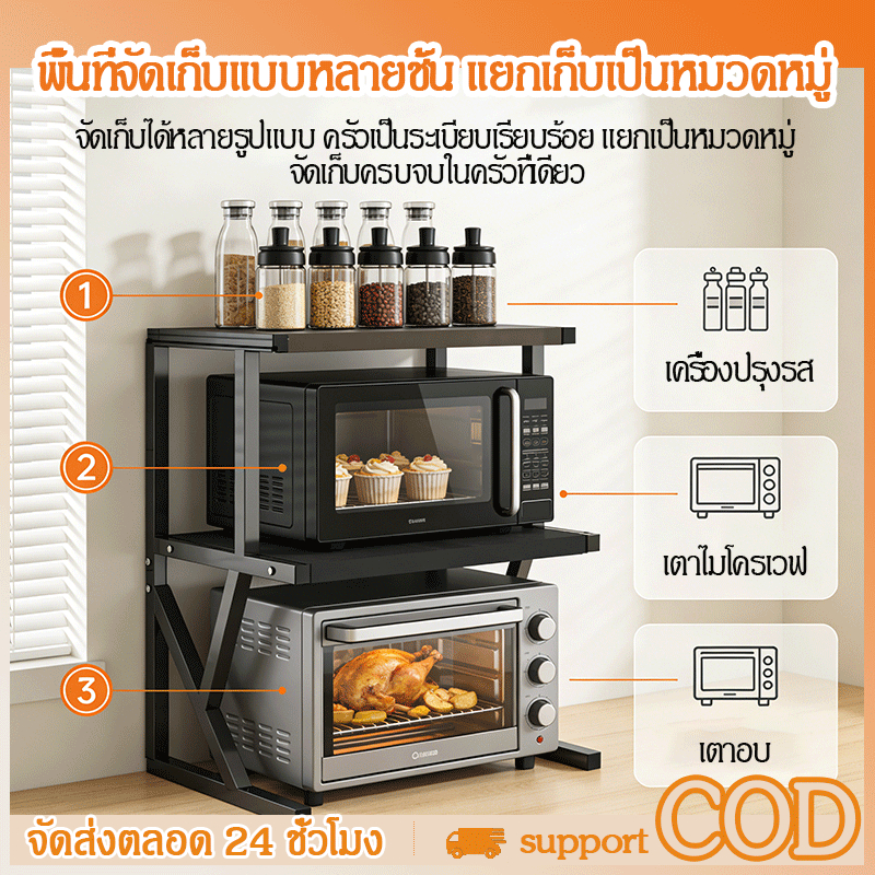 ชั้นวางไมโครเวฟ เหล็ก+ไม้อัด แข็งแรงกันน้ำสนิม เหล็กคาร์บอน 2-3ชั้น รับ150kg ใช้ได้หลายแบบ K/U