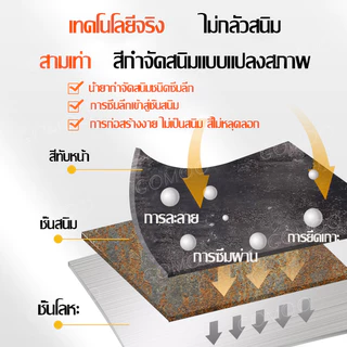 สีกันสนิมเหล็กคุณภาพสูง สีทาเหล็ก สีน้ำสีโลหะ ทนแดด ทนฝน ป้องกันสนิมยาวนาน สำหรับงานเหล็กทุกประเภท สีรองพื้นสนิม