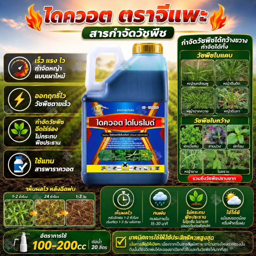 ไดควอตไดโบรไมด์ 4 ลิตร ‼️3 แกลลอน‼️ ตราจีแพะ ไดควอต กำจัดวัชพืช เผาไหม้ เร็วแรง กำจัดหญ้าทุกชนิด