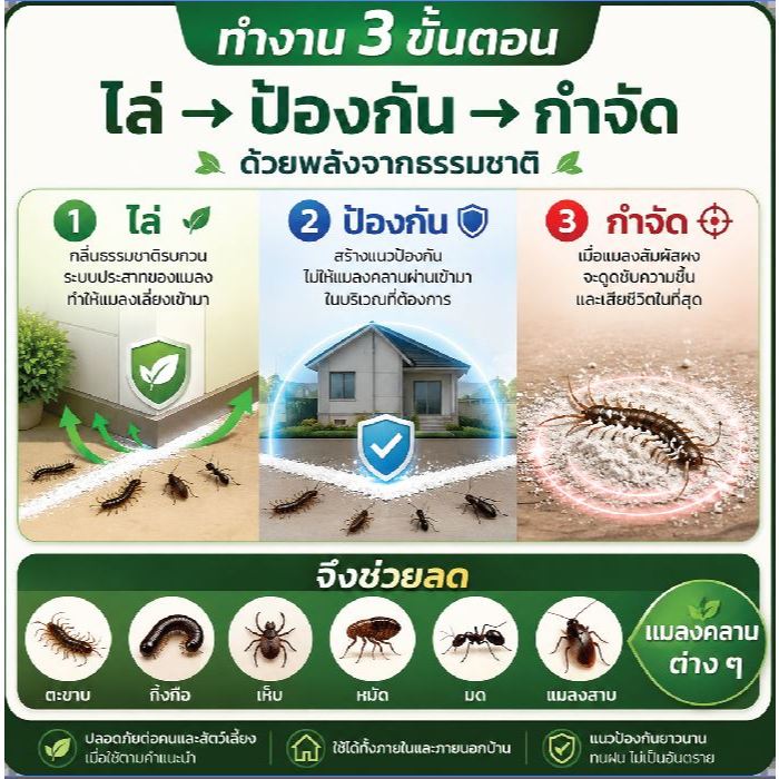 ผงดินเบา ผสม สมุนไพร ไล่ ป้องกัน กำจัด ตะขาบ กิ้งกือ เห็บ หมัด มด แมลงสาบ แมลงคลาน Repels Prevents Eliminates Centipedes