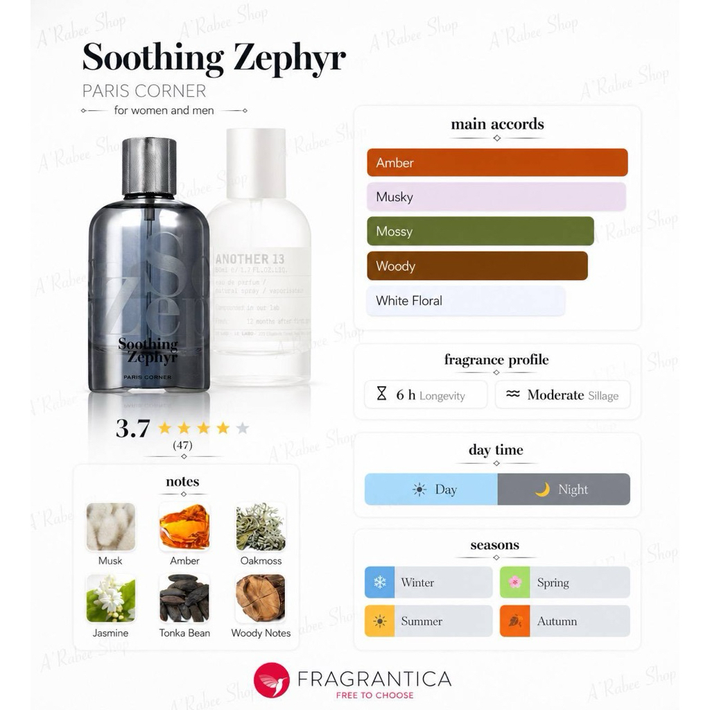 Soothing Zephyr EDP ขนาดแบ่งขาย
